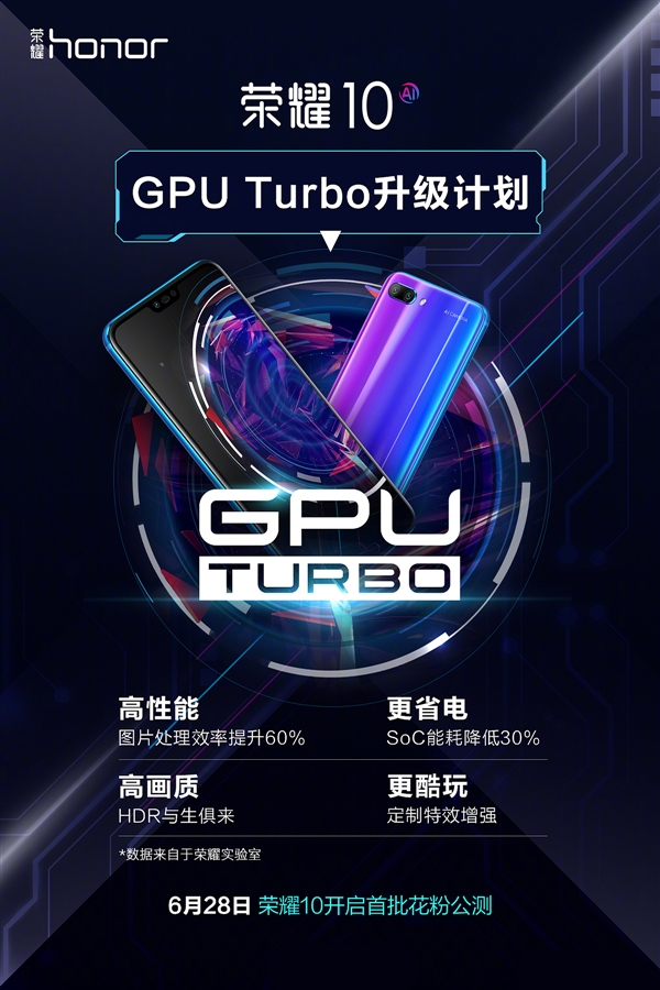 6月28日公测 荣耀10即将升级GPU Turbo