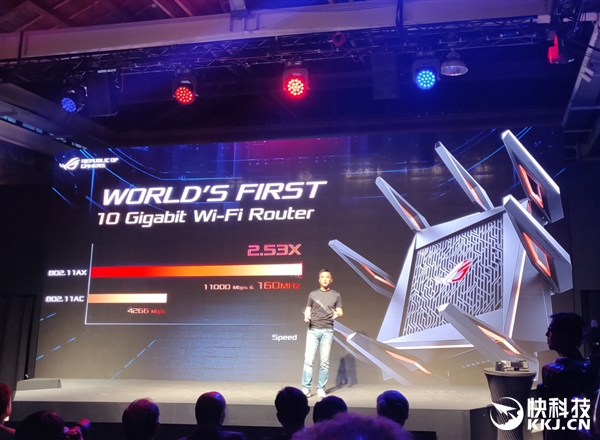 华硕发布世界最快路由器GT-AX11000！首款万兆路由