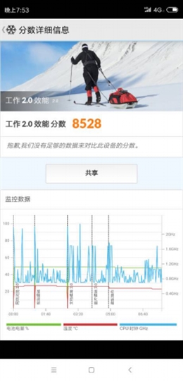 2018最强安卓旗舰!小米8首发评测:红外人脸识别+双频GPS定位