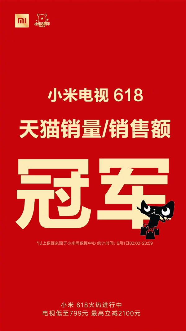 小米电视618斩获京东/天猫销售额&销量双料冠军