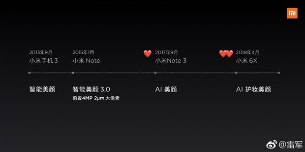 雷军:5年前小米3就有美颜了 小米8已升级微整形美颜