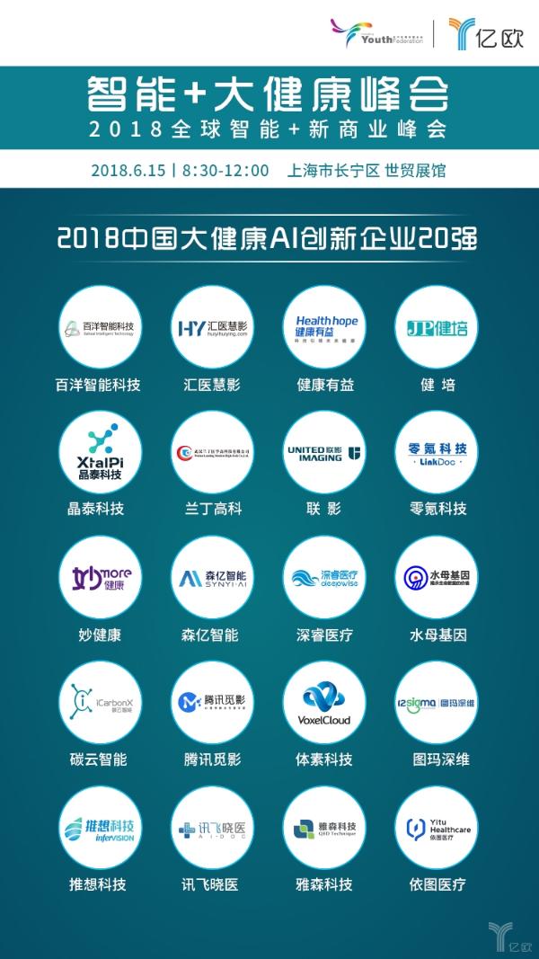 重磅丨亿欧发布《2018中国大健康AI创新企业20强》榜单