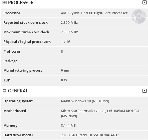 45瓦TDP！AMD二代锐龙7节能版曝光：8核设计
