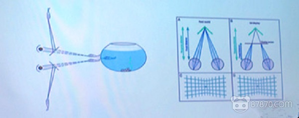 体积大、显示糊、调焦难？灵犀微光用三个AR光波导方案解决全部问题