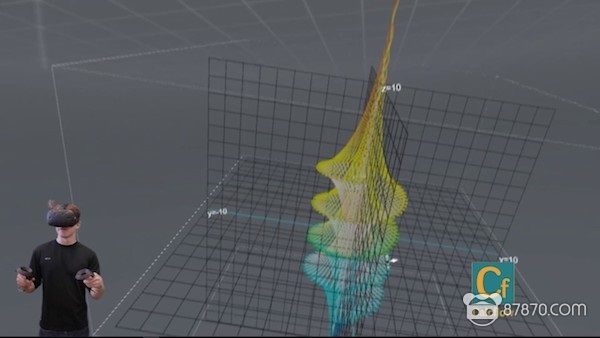 87晚汇 | PSVR游戏《Farpoint》剧情策划加入Valve 土豪航空公司推出VR体验