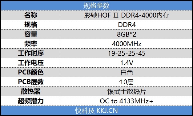 网游需要高频内存条！影驰HOF II DDR4-4000评测：轻松上4700MHz