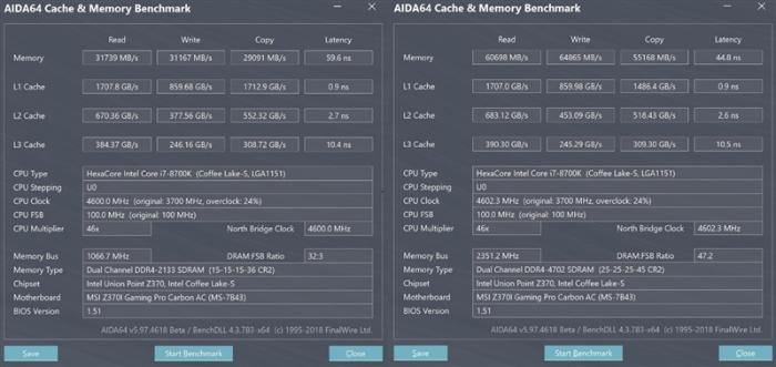 网游需要高频内存条！影驰HOF II DDR4-4000评测：轻松上4700MHz