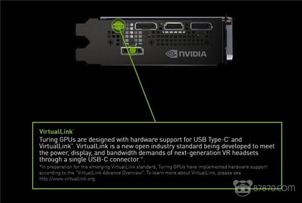 NVIDIA公布RTX系列显卡：全新架构，光线追踪与VR接口 性能如何？ 全新架构 实时光线追踪 AI增强图形技术 先进的着色技术 面向VR的新接口 价格如何？