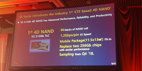 SK海力士宣布业内首款4D闪存：512Gb TLC、年末出样