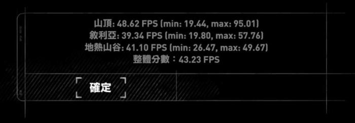 升级的不止是GTX1050！小米笔记本Pro GTX评测：满血的i7有多强