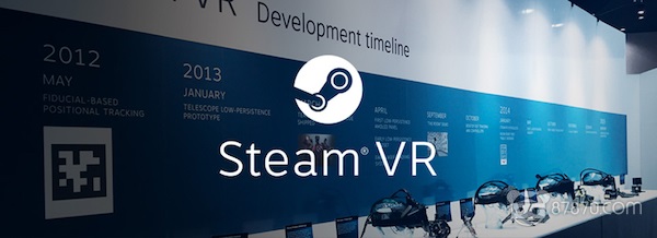 【8点7分】SteamVR更新支持除Windows外的系统 PSVR发布一个新的捆绑包