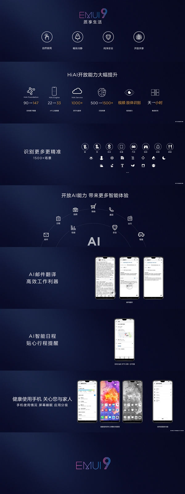 华为正式发布EMUI 9.0！国内首发安卓9.0 9款机型尝鲜