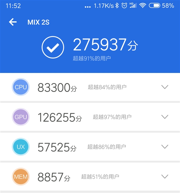 小米MIX 2S推送安卓9.0开发版：更流畅 跑分27.6万