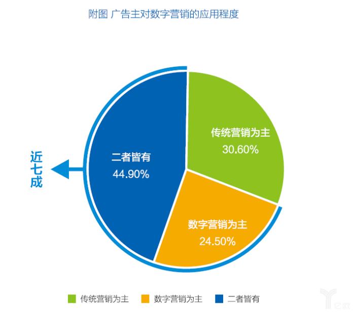 2026年不聊“认知AI”就真落伍了！咱普通人到底能捞到啥好处？-第1张图片-正海烽科技 - 领先的只能推广行业，智能制造解决方案提供商