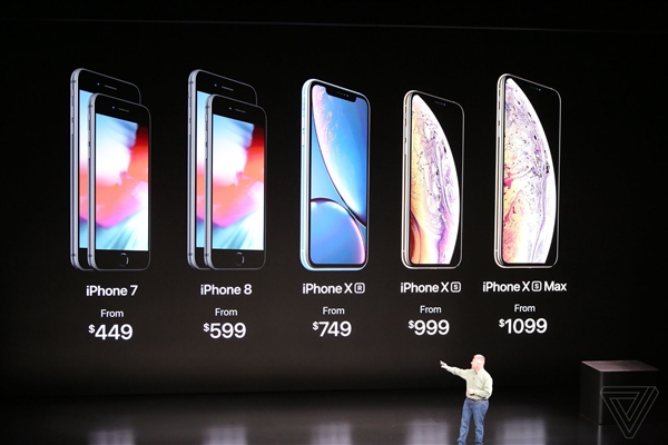 iPhoneXR定价远低预期 分析师看衰苹果来年财报