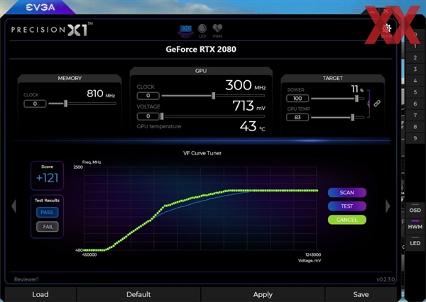 RTX 2080/2080 Ti降压超频：功耗降低13％