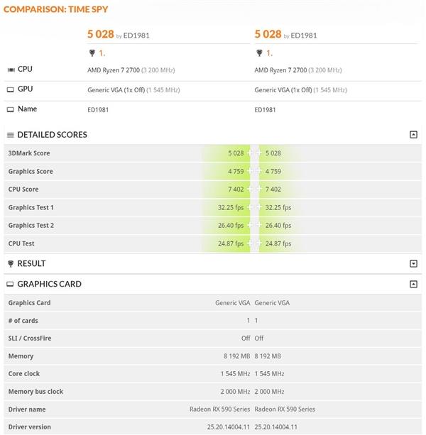 AMD RX 590显卡被曝11月15日发布：价格预计2099元