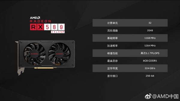 AMD正式官宣RX 580 2048SP：性价比心动