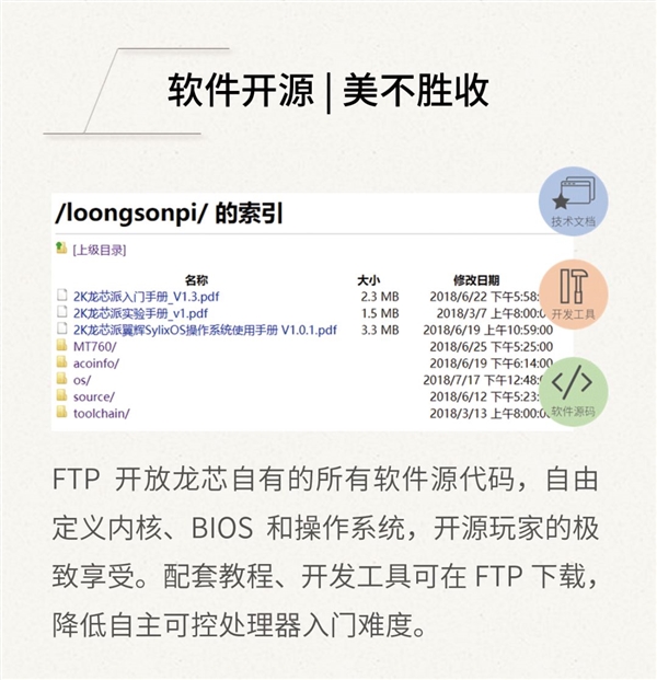 龙芯派二代发布：国产软硬件开发从未如此简单