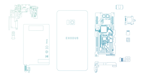 押宝区块链 HTC区块链手机EXODUS即将发布：10月22日见