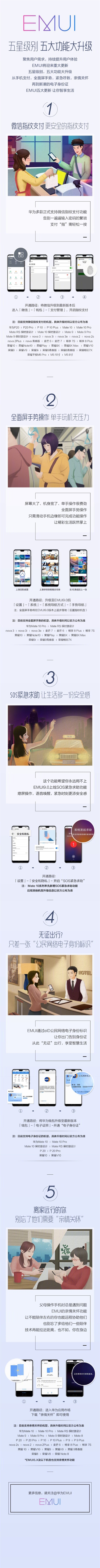 老机型即将获得更新 华为EMUI 9.0五大功能了解下