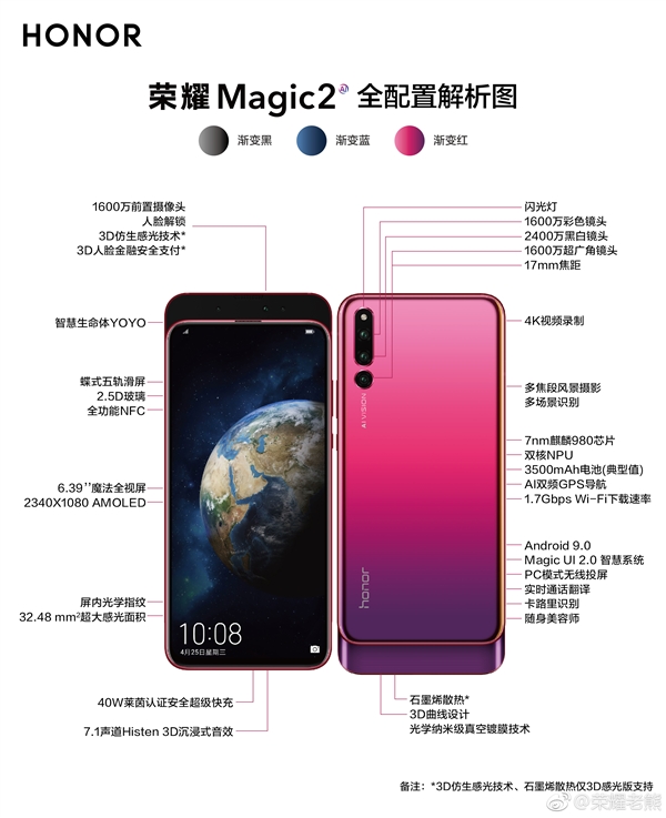 一图看懂荣耀Magic2：4556智商原来如此