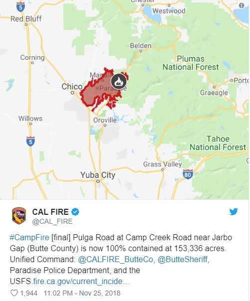 85人死亡 近2万房屋被毁！加州山火终于被100%控制住了