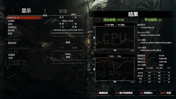 售价仅11999元！华硕ROG Strix RTX 2080 Ti评测