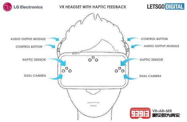 LG申请VR头显多摄像头和触觉反馈新专利