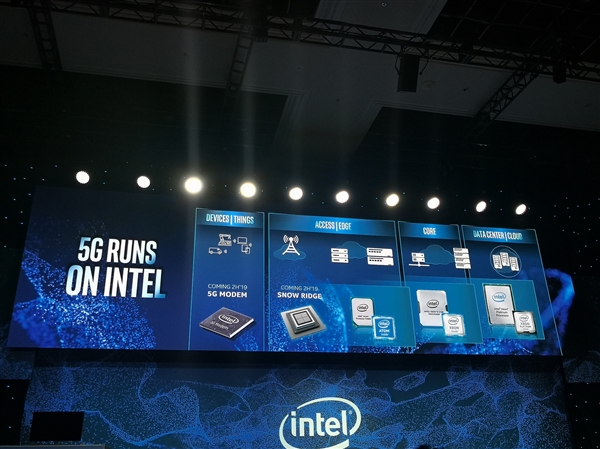 10nm无处不在！Intel宣布5G网络系统芯片 跻身无线基站