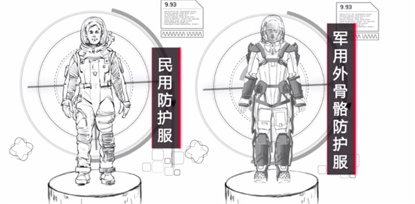 《流浪地球》官方发布“机甲特辑”：超酷外骨骼装甲