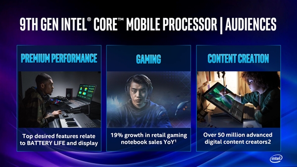 最高8核！Intel发布9代酷睿移动平台标压处理器：Q2上市