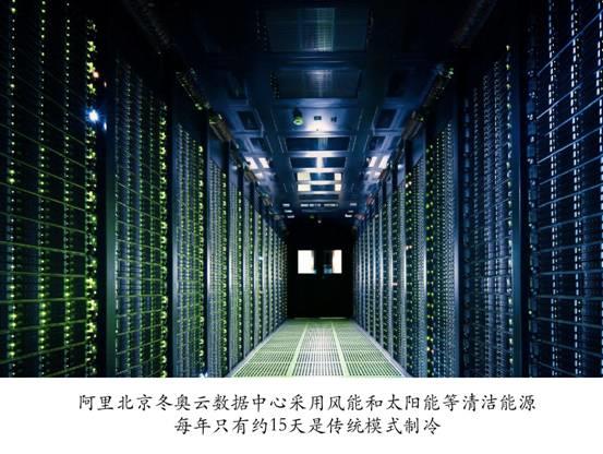 阿里云率先达成国家绿色数据中心标准：平均PUE低于1.3