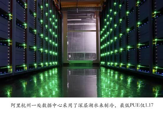 阿里云率先达成国家绿色数据中心标准：平均PUE低于1.3