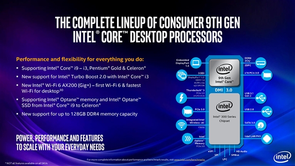 Intel连发25款桌面九代酷睿：奔腾一个型号两种功耗