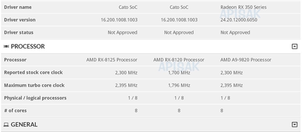 AMD三款神秘8核CPU曝光：两款嵌入式、一款A9-9820