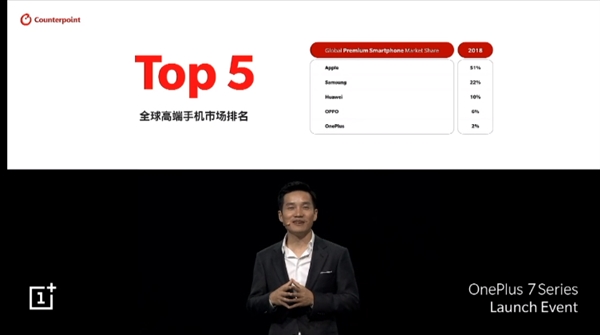 刘作虎：一加成为全球高端手机市场Top 5