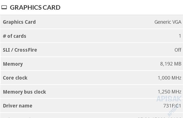 AMD 7nm Navi显卡两个新核心现身：8GB GDDR6显存