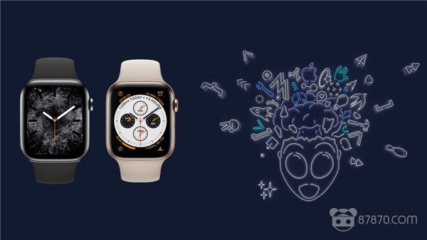 WWDC 2019前瞻：你想知道的一切