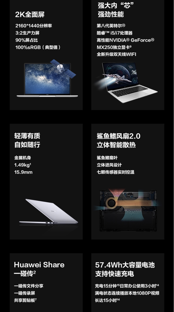 华为MateBook 14皓月银首销：2K全面屏/一碰传