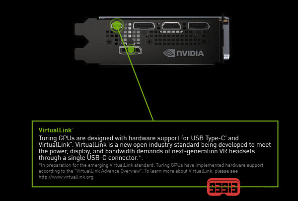 以下7种RTX 2060 Super卡具有VirtualLink端口支持VR