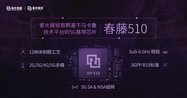 紫光展锐2020年推5G SoC处理器 7nm工艺