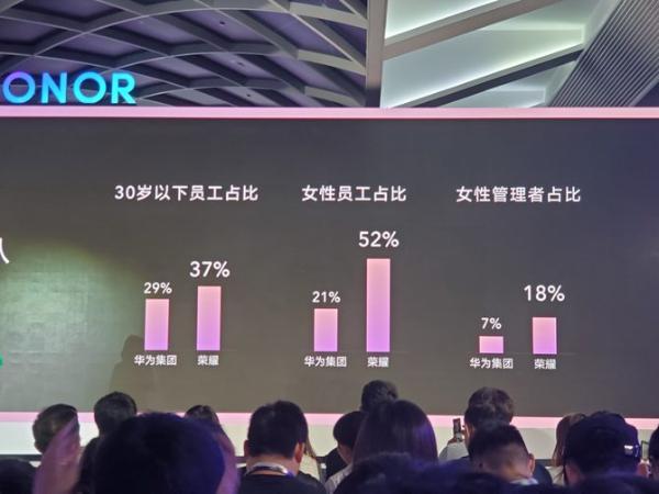 赵丽颖复工首秀 代言荣耀20冰岛幻境为新女性发声