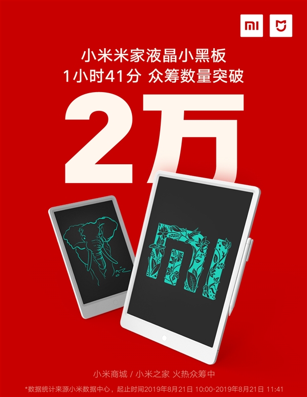小米米家液晶小黑板1小时41分众筹数量突破2万台：49元起