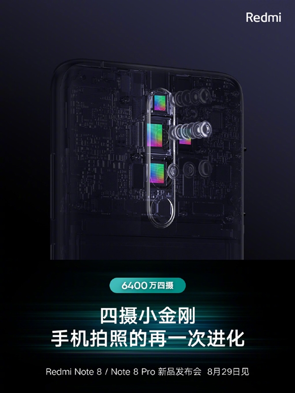 红米Note 8系列首发6400万像素：20年间手机拍照清晰了640倍