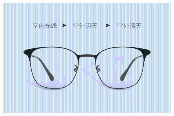 小米众筹上架智能变色眼镜：防蓝光+近视+太阳镜3合1
