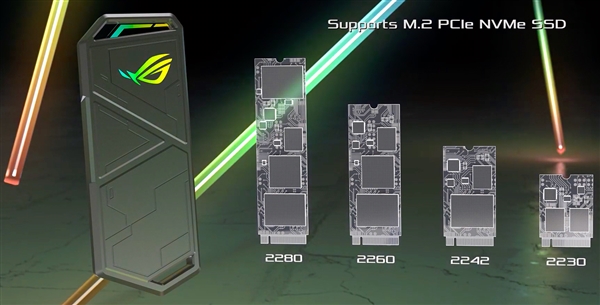 华硕展示M.2 SSD硬盘盒：ROG败家信仰