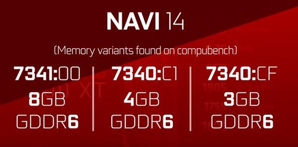 AMD新系列7nm Navi显卡最多配8GB显存 3GB版为中国独享