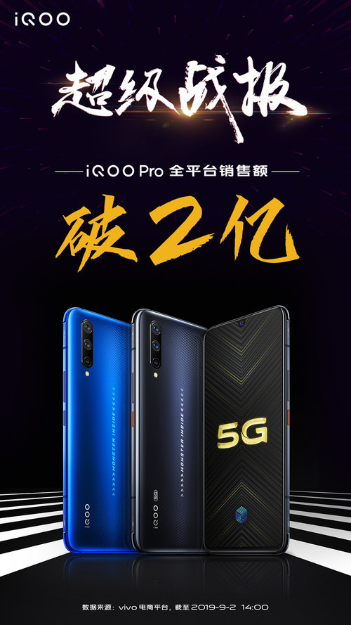 骁龙855Plus+5G亮眼 iQOO Pro销售额破2亿