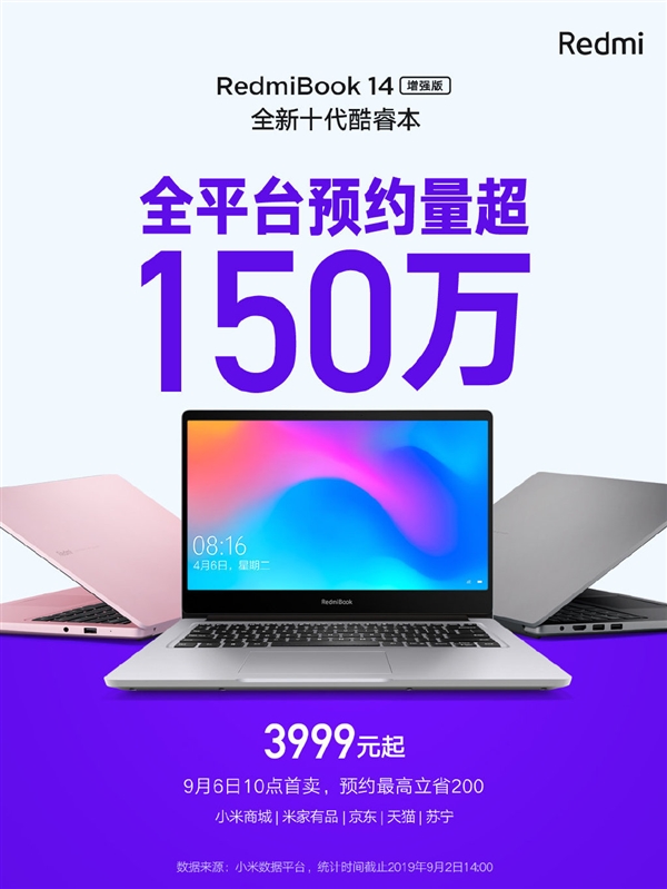 超150万人预约 RedmiBook 14增强版火了：3999元起